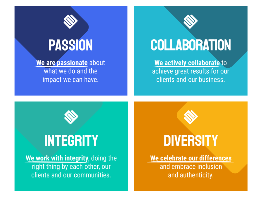 Channel 3 Consulting values