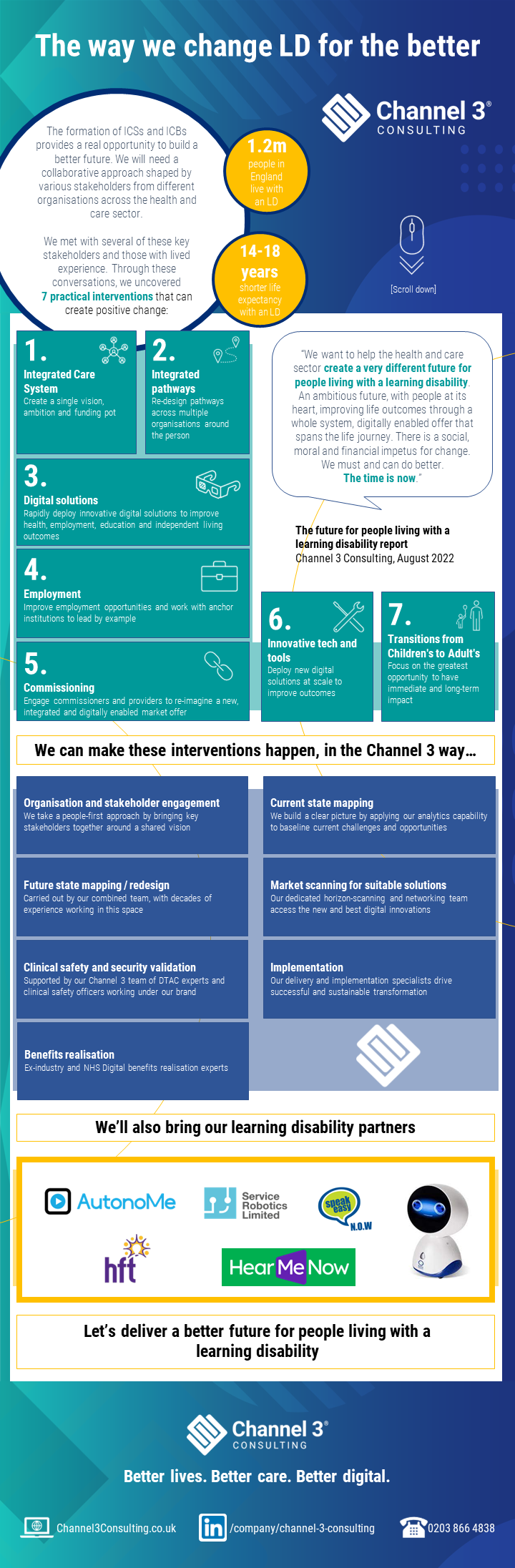 Channel 3 Consulting learning disability infographic