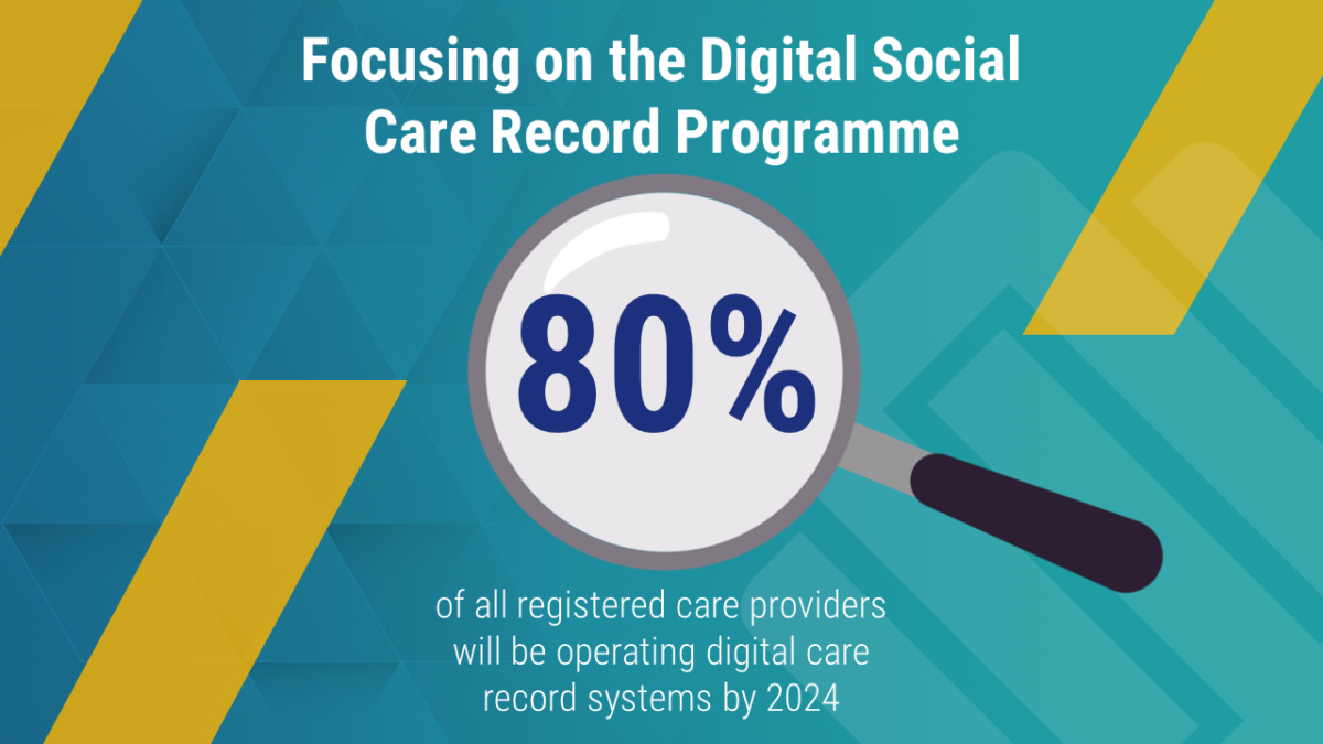 Digital Social Care Record Programme