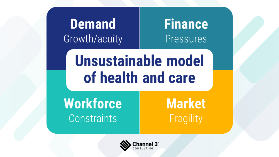 Unsustainable model of care - Channel 3 Consulting